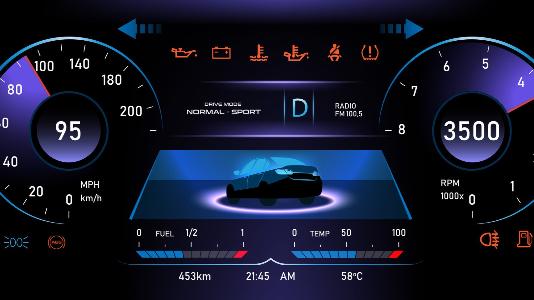 Panel de instrumentos del auto: Qué significan cada una de las luces