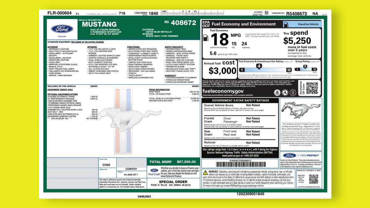 Window sticker o Monroney Qué información contiene Autos