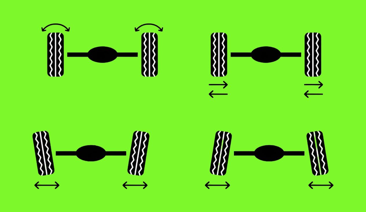 Alineamiento de auto Qué es, cuándo hacerlo y sus beneficios