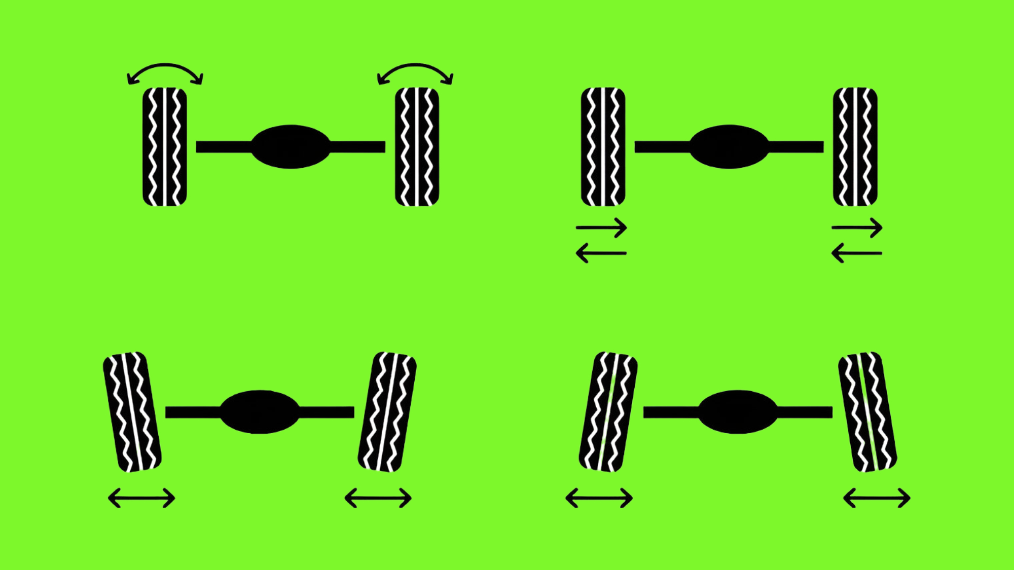 Alineamiento de auto Qué es, cuándo hacerlo y sus beneficios