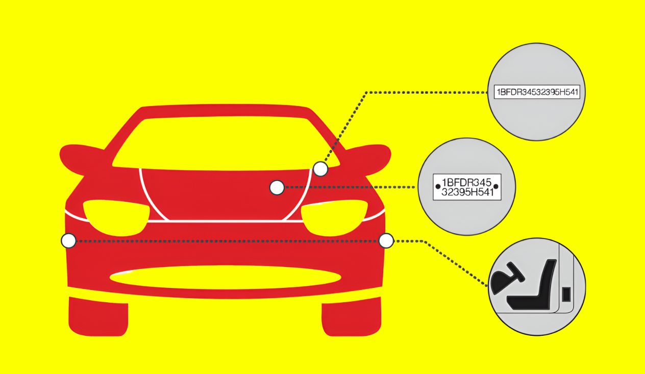 Cuál es y dónde ver el número de VIN de un auto
