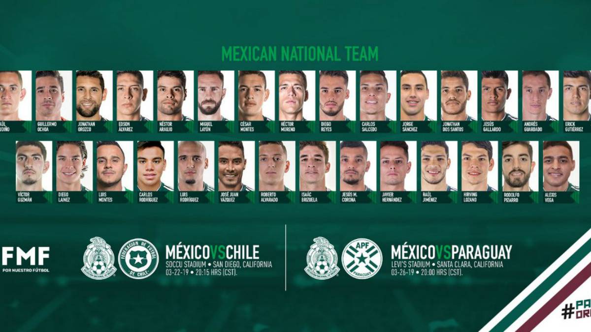The First List Of Gerardo Tata Martino With Mexico Is Ready As Usa