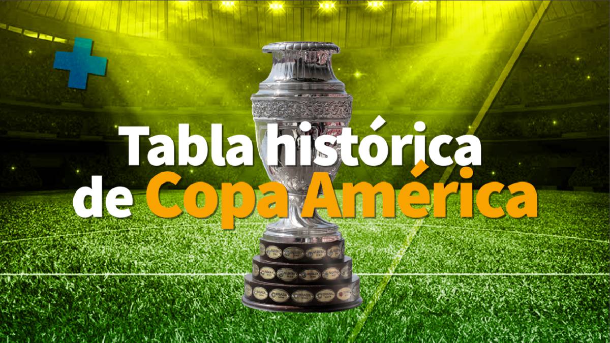 Argentina Lidera La Lista Historica De Copa America As Usa